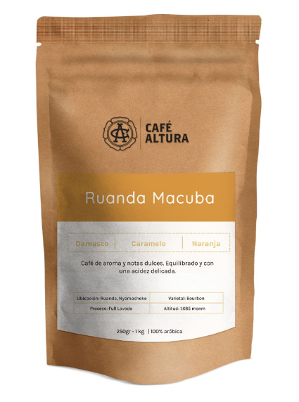 Ruanda Macuba