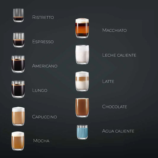 Cafetera Saeco Iperautomatica